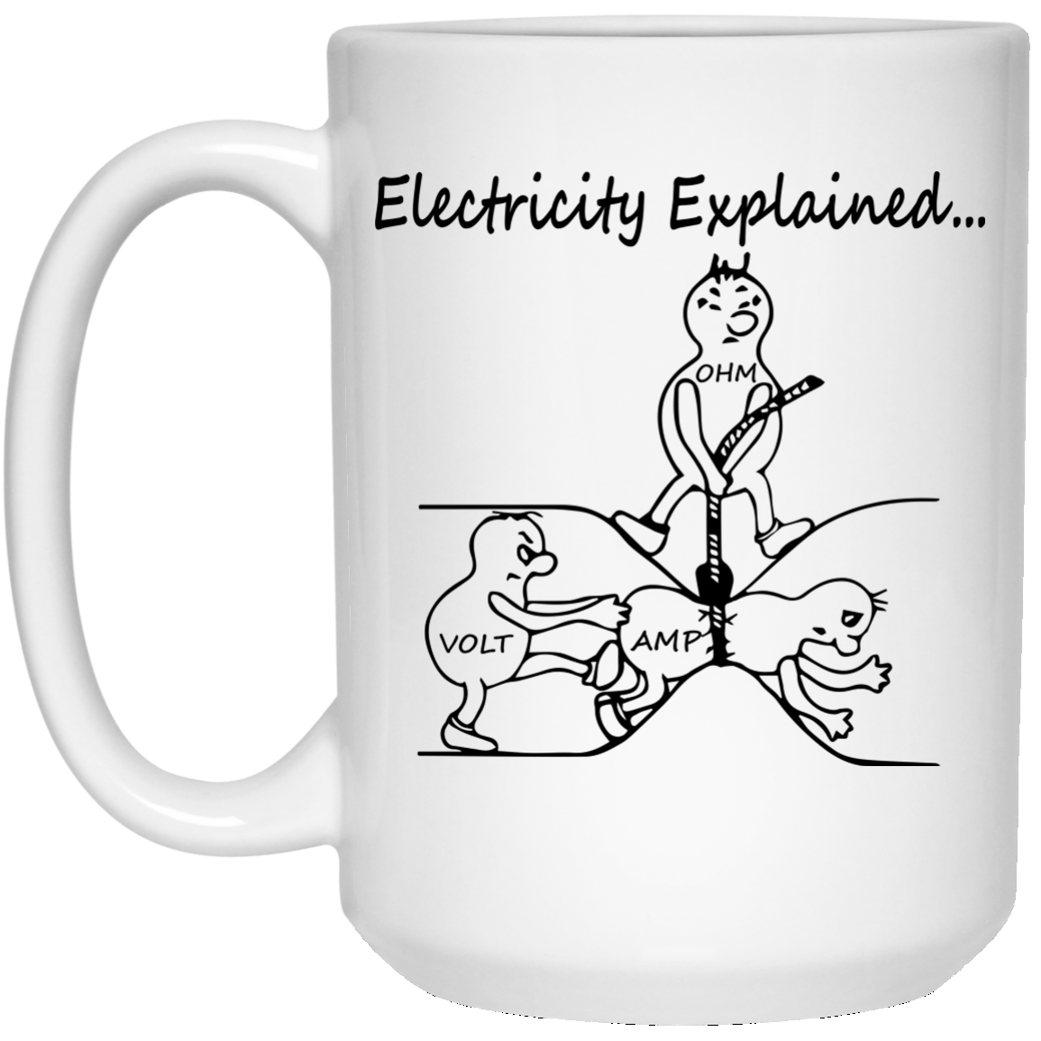 Electricity Explained Mugs - TeeDragons