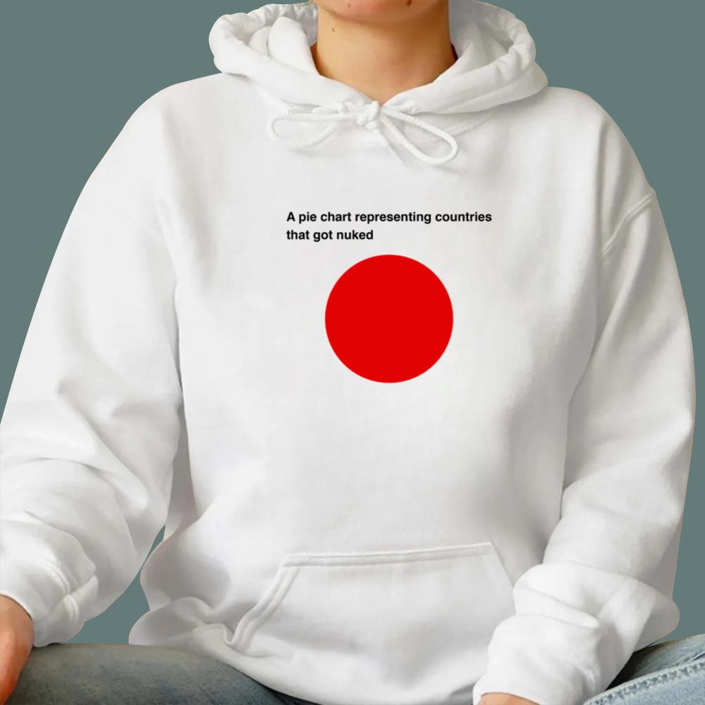 A Pie Chart Representing Countries That Got Nuked T-Shirt