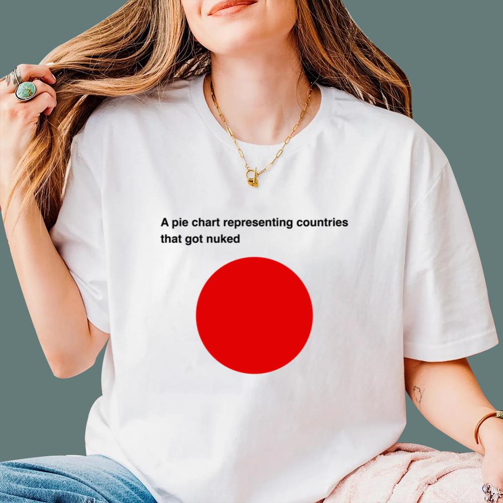 A Pie Chart Representing Countries That Got Nuked T-Shirt