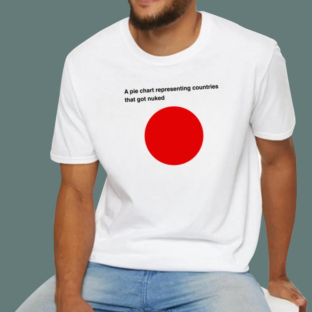 A Pie Chart Representing Countries That Got Nuked T-Shirt
