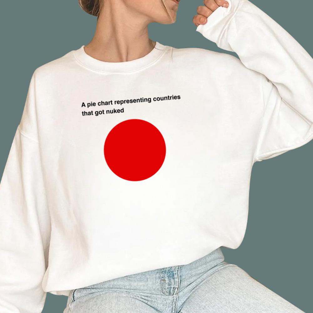 A Pie Chart Representing Countries That Got Nuked T-Shirt