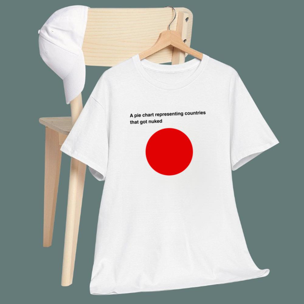 A Pie Chart Representing Countries That Got Nuked T-Shirt