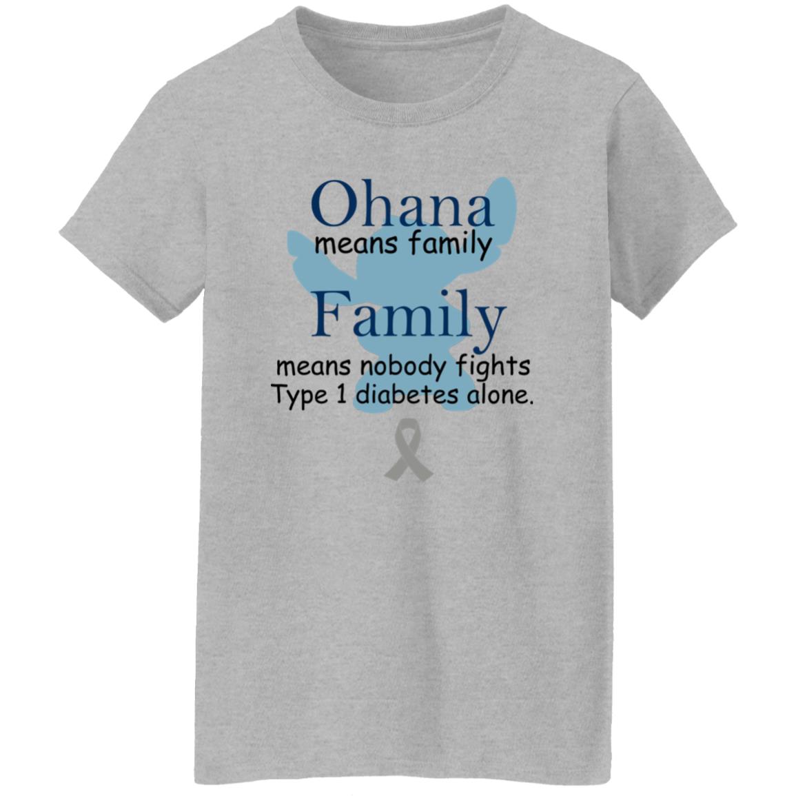 Ohana Means Family, Family Means Nobody Fights Type 1 Diabetes Alone Shirt