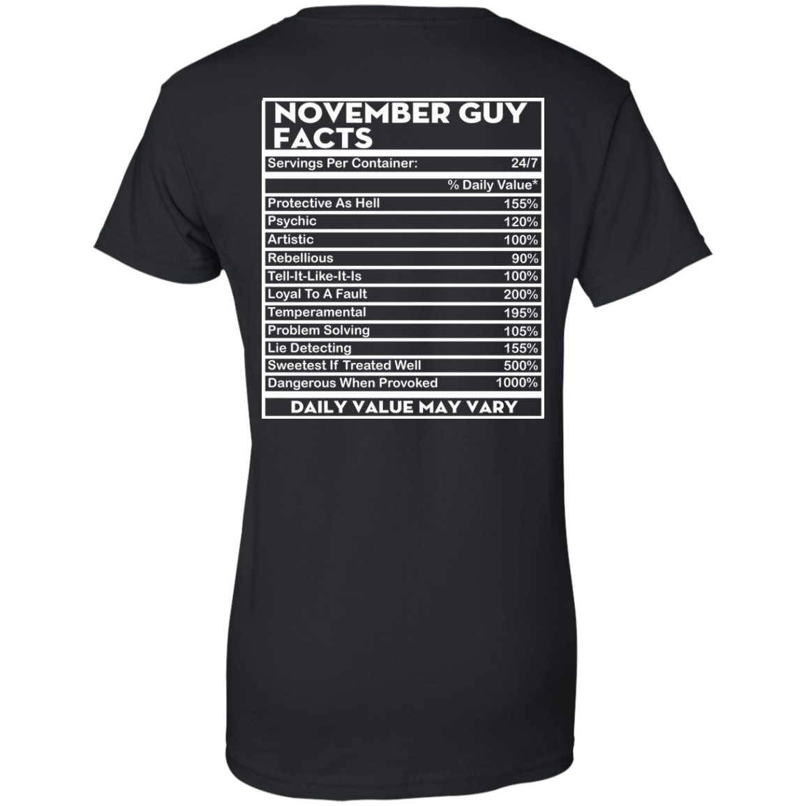 November Guy Facts - Servings Per Container 24/7 Shirt - Back Design - TeeDragons