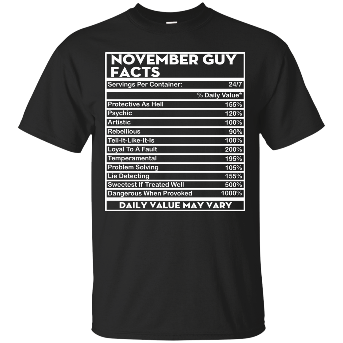November Guy Facts - Servings Per Container 24/7 Shirt, Hoodie - TeeDragons