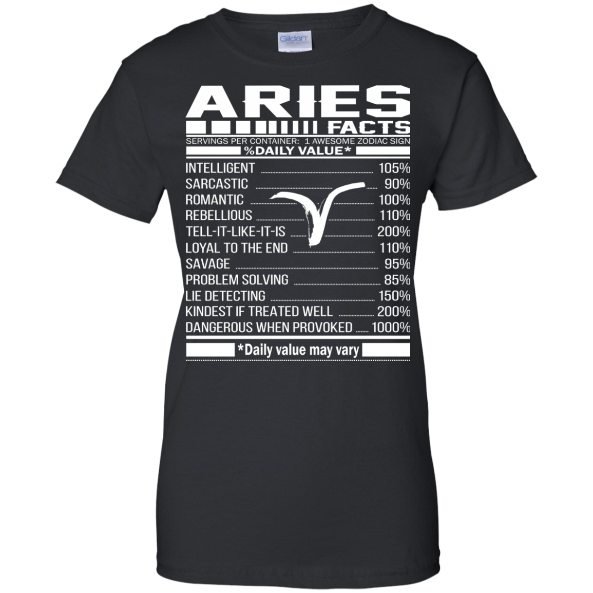 Aries Facts - Awesome Zodiac Sign - %Daily Value Shirt, Hoodie, Tank - TeeDragons