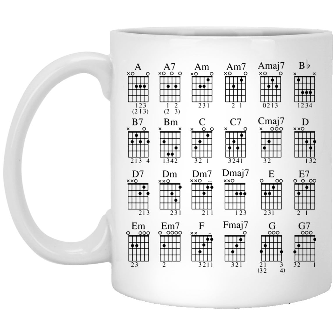 Guitar Chords Mugs - TeeDragons