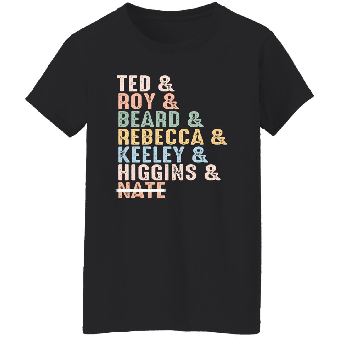 Ted Roy Beard Rebecca Keeley Higgins Nate Shirt