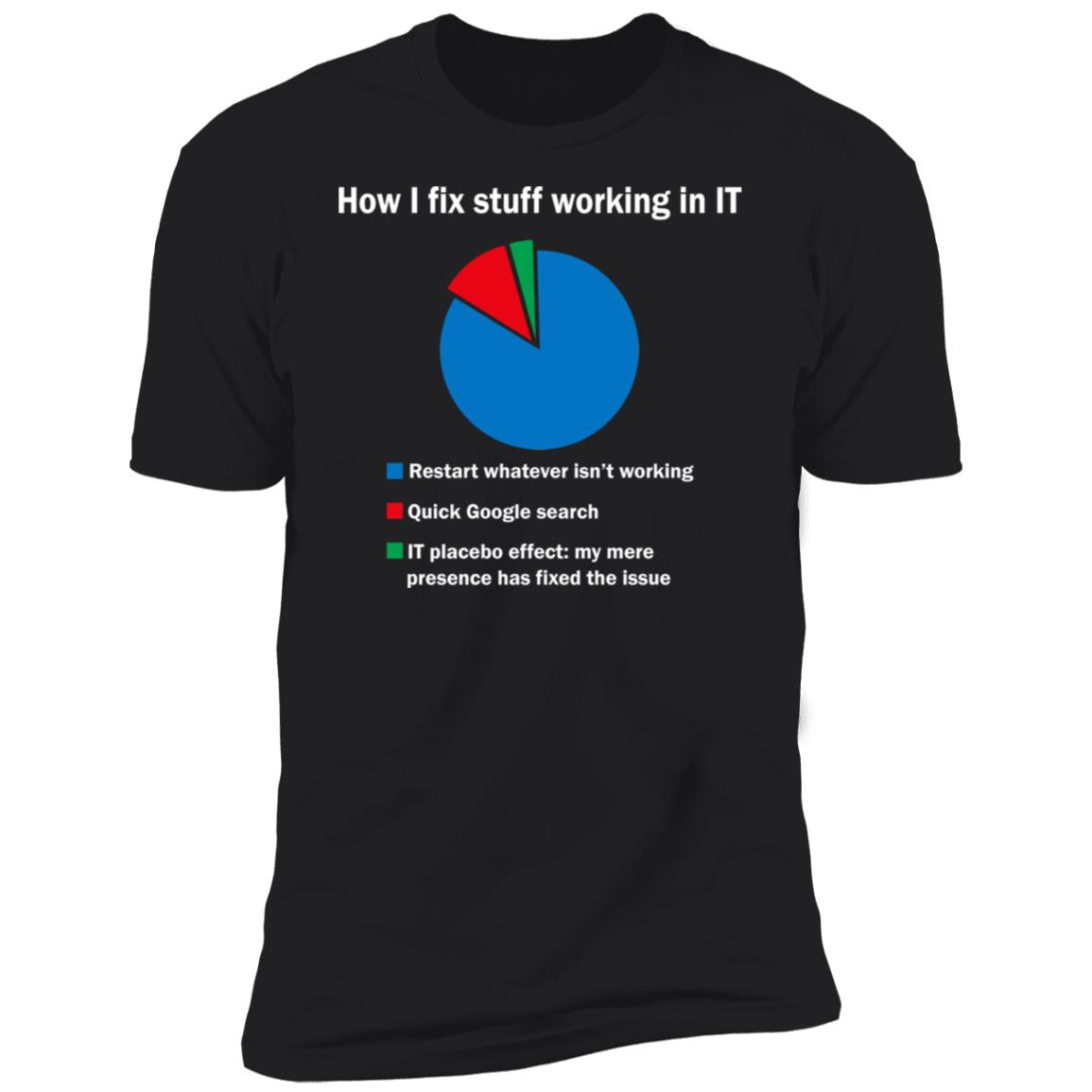 How i fix stuff working in IT shirt