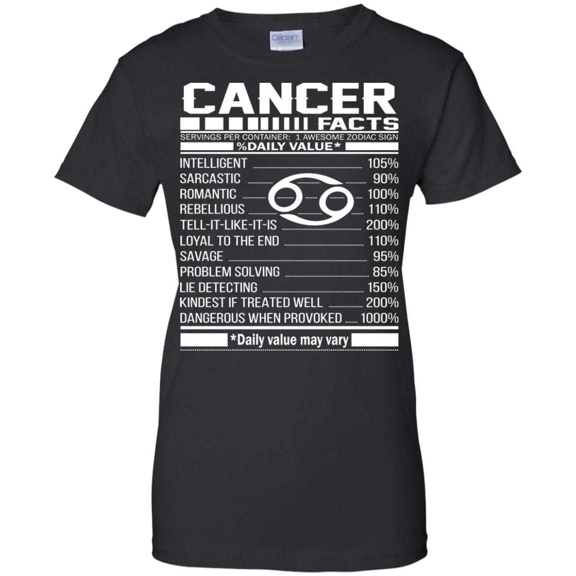 Cancer Facts - Awesome Zodiac Sign - %Daily Value Shirt, Hoodie, Tank - TeeDragons