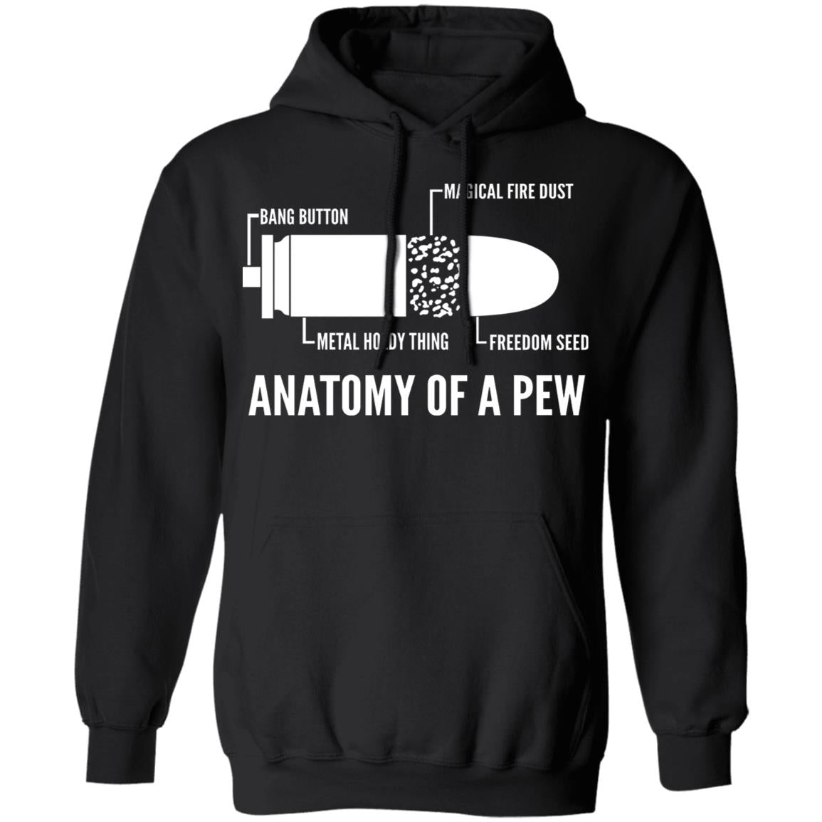 Anatomy Of A Pew Shirt
