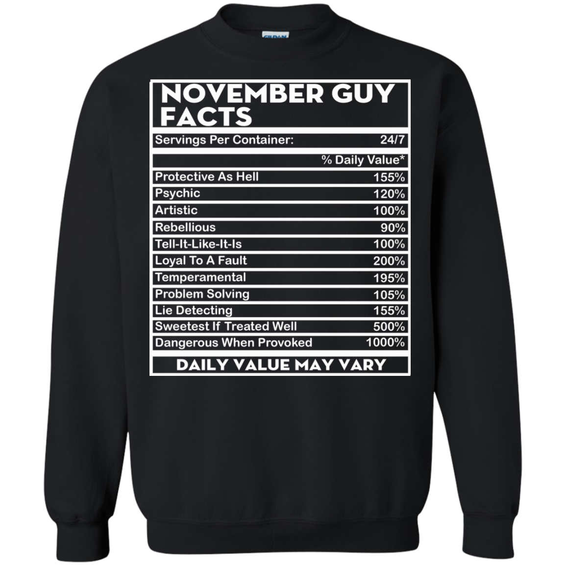November Guy Facts - Servings Per Container 24/7 Shirt, Hoodie - TeeDragons