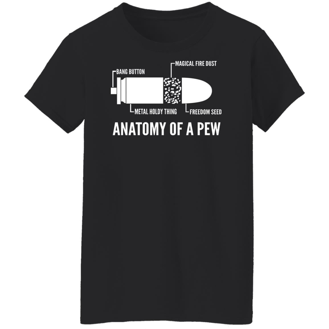 Anatomy Of A Pew Shirt