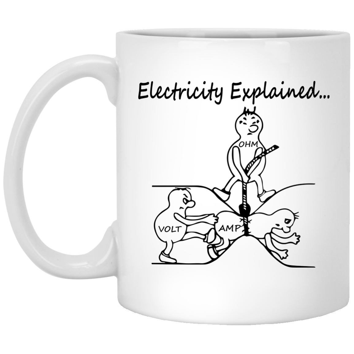 Electricity Explained Mugs - TeeDragons