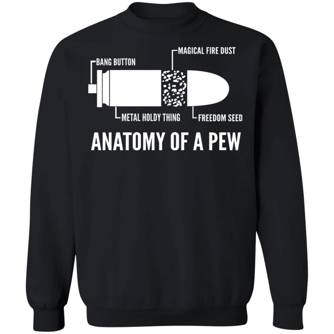 Anatomy Of A Pew Shirt