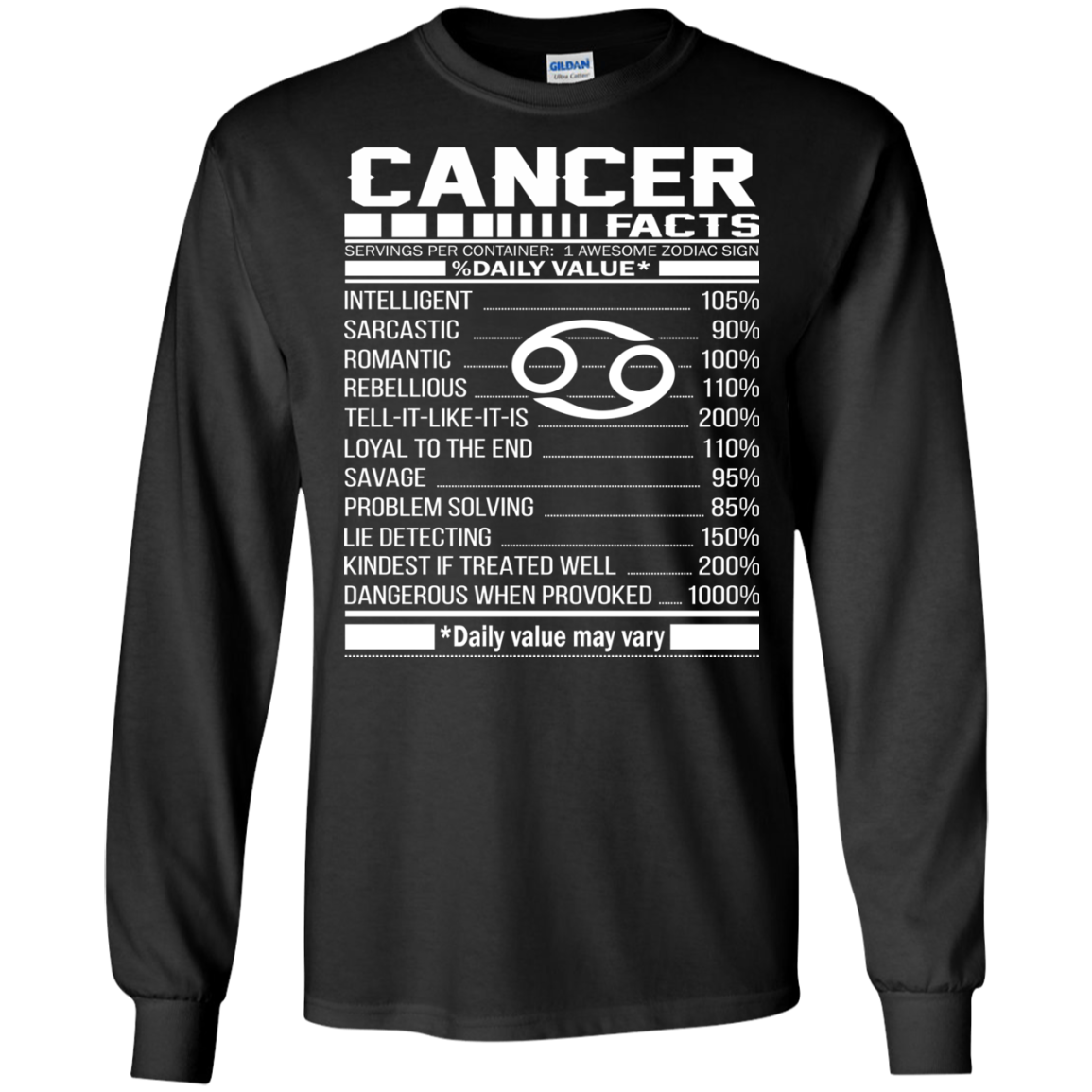 Cancer Facts - Awesome Zodiac Sign - %Daily Value Shirt, Hoodie, Tank - TeeDragons