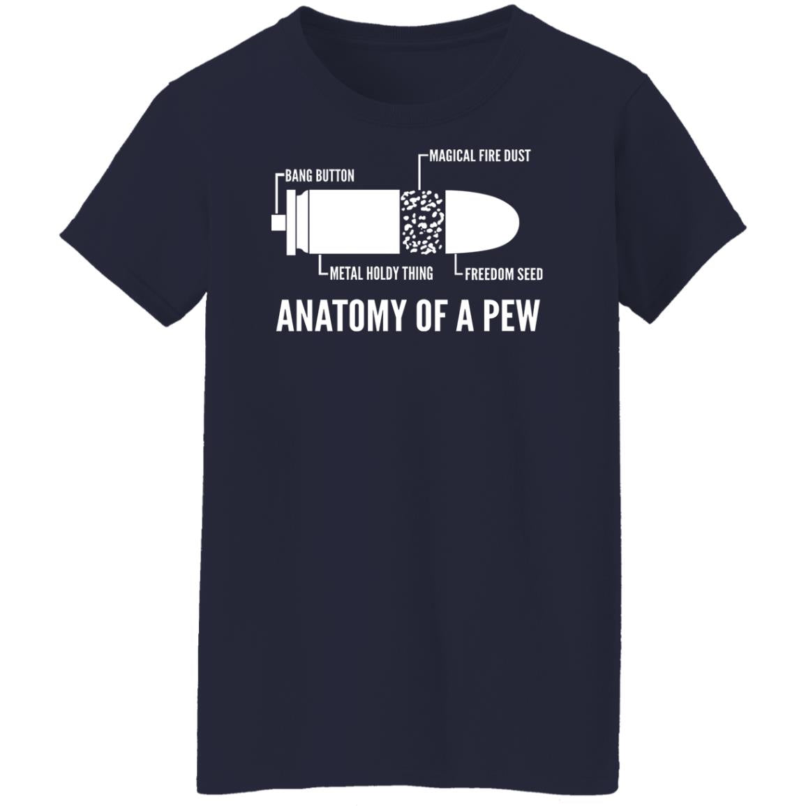 Anatomy Of A Pew Shirt