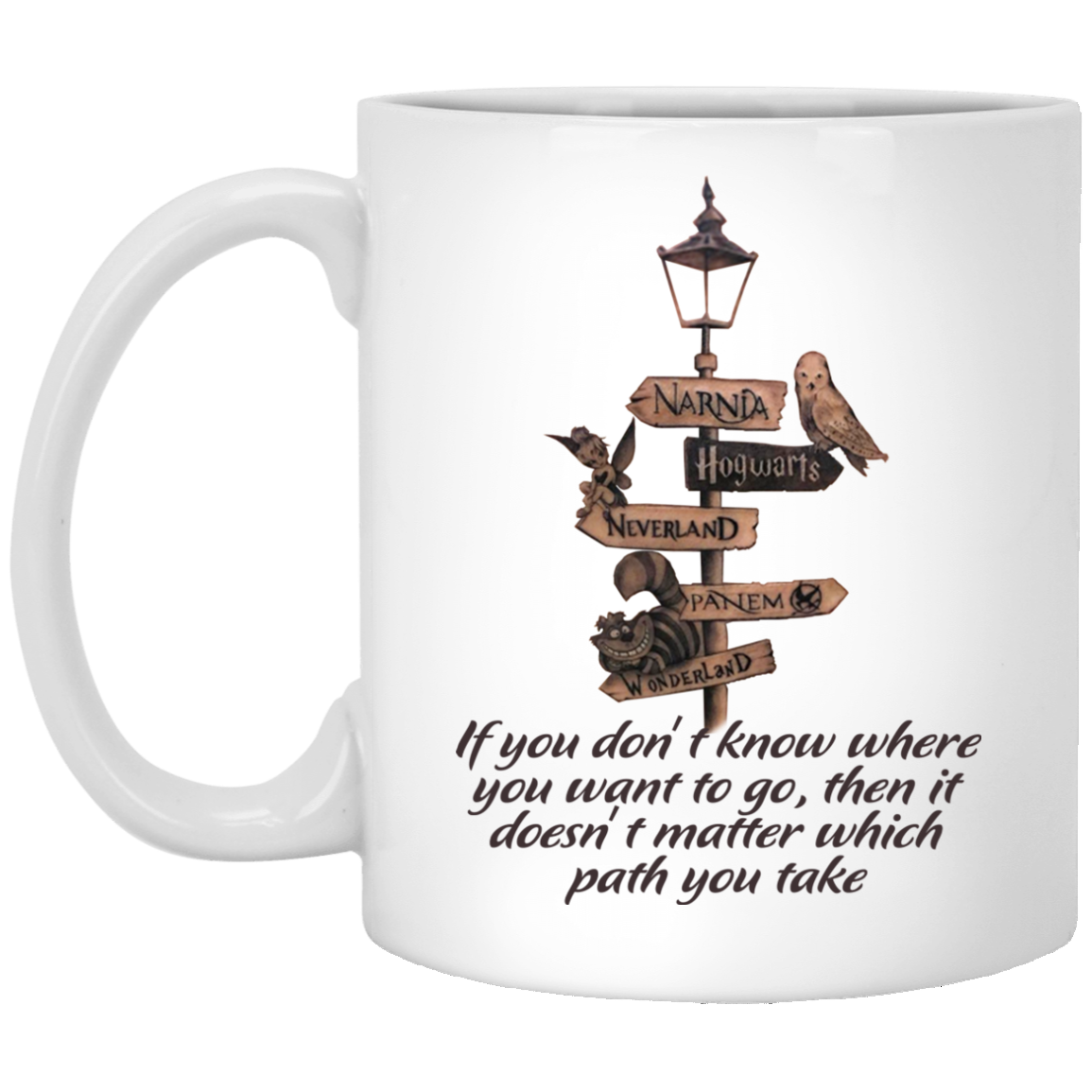 If You Don't Know Where You Want To Go Mugs - TeeDragons