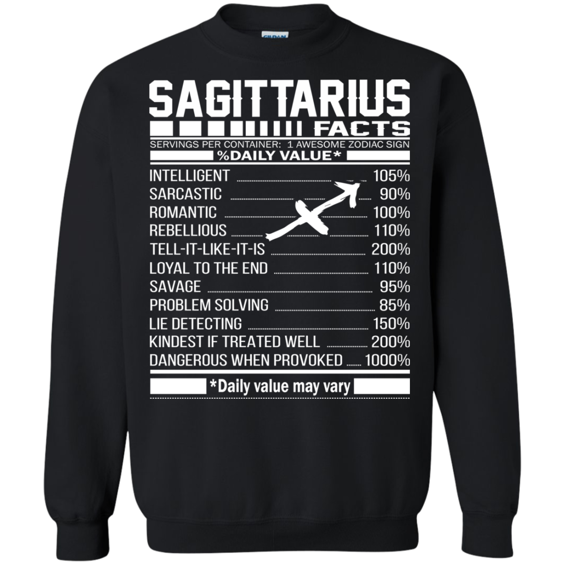Sagittarius Facts - Awesome Zodiac Sign - %Daily Value Shirt, Hoodie, Tank - TeeDragons