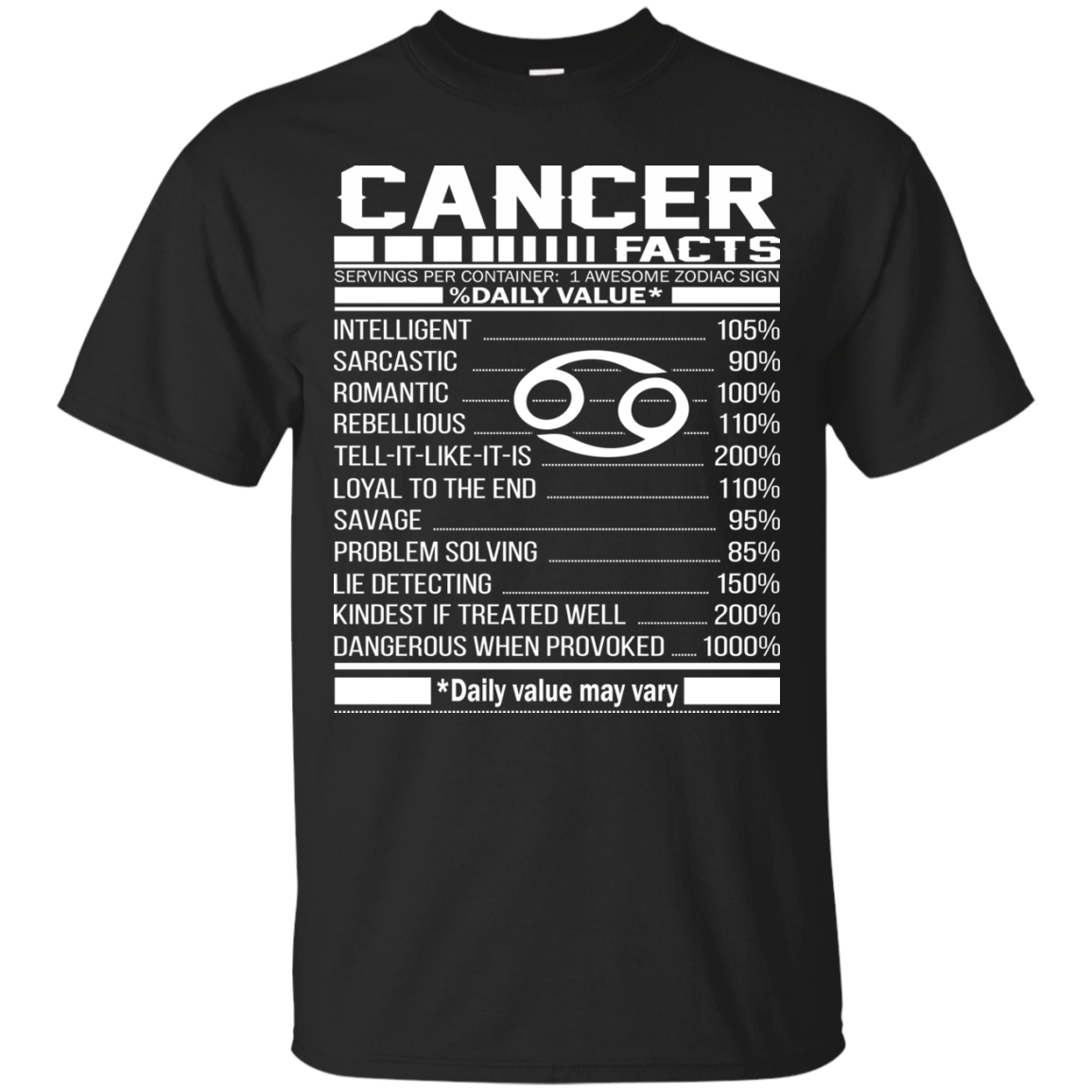 Cancer Facts - Awesome Zodiac Sign - %Daily Value Shirt, Hoodie, Tank - TeeDragons