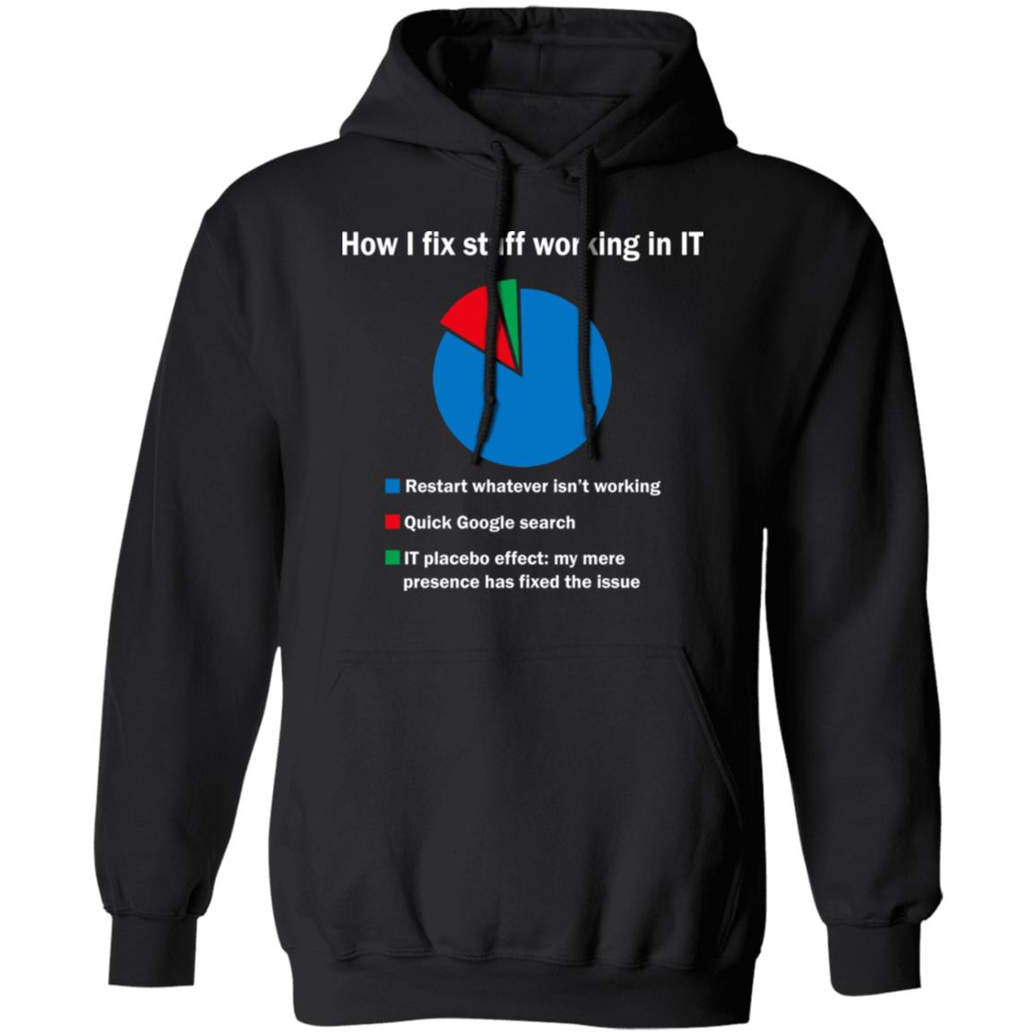 How i fix stuff working in IT shirt