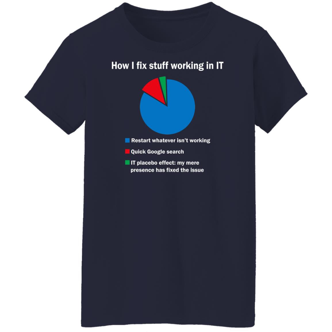 How i fix stuff working in IT shirt