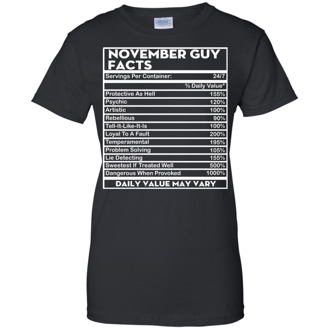 November Guy Facts - Servings Per Container 24/7 Shirt, Hoodie - TeeDragons