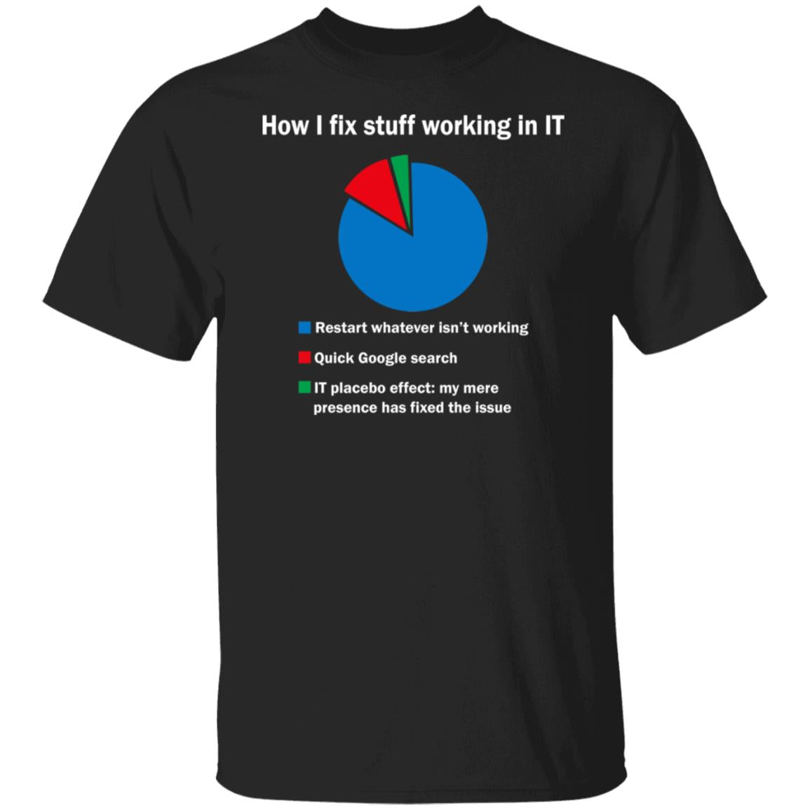 How i fix stuff working in IT shirt