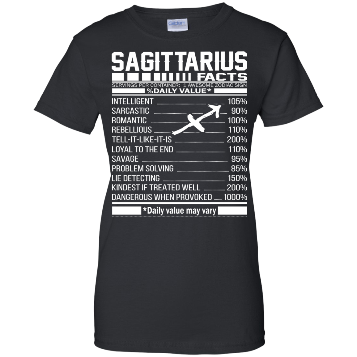Sagittarius Facts - Awesome Zodiac Sign - %Daily Value Shirt, Hoodie, Tank - TeeDragons