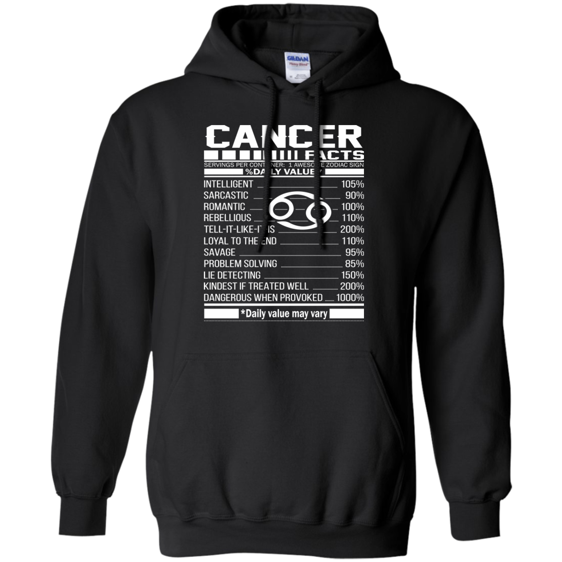 Cancer Facts - Awesome Zodiac Sign - %Daily Value Shirt, Hoodie, Tank - TeeDragons