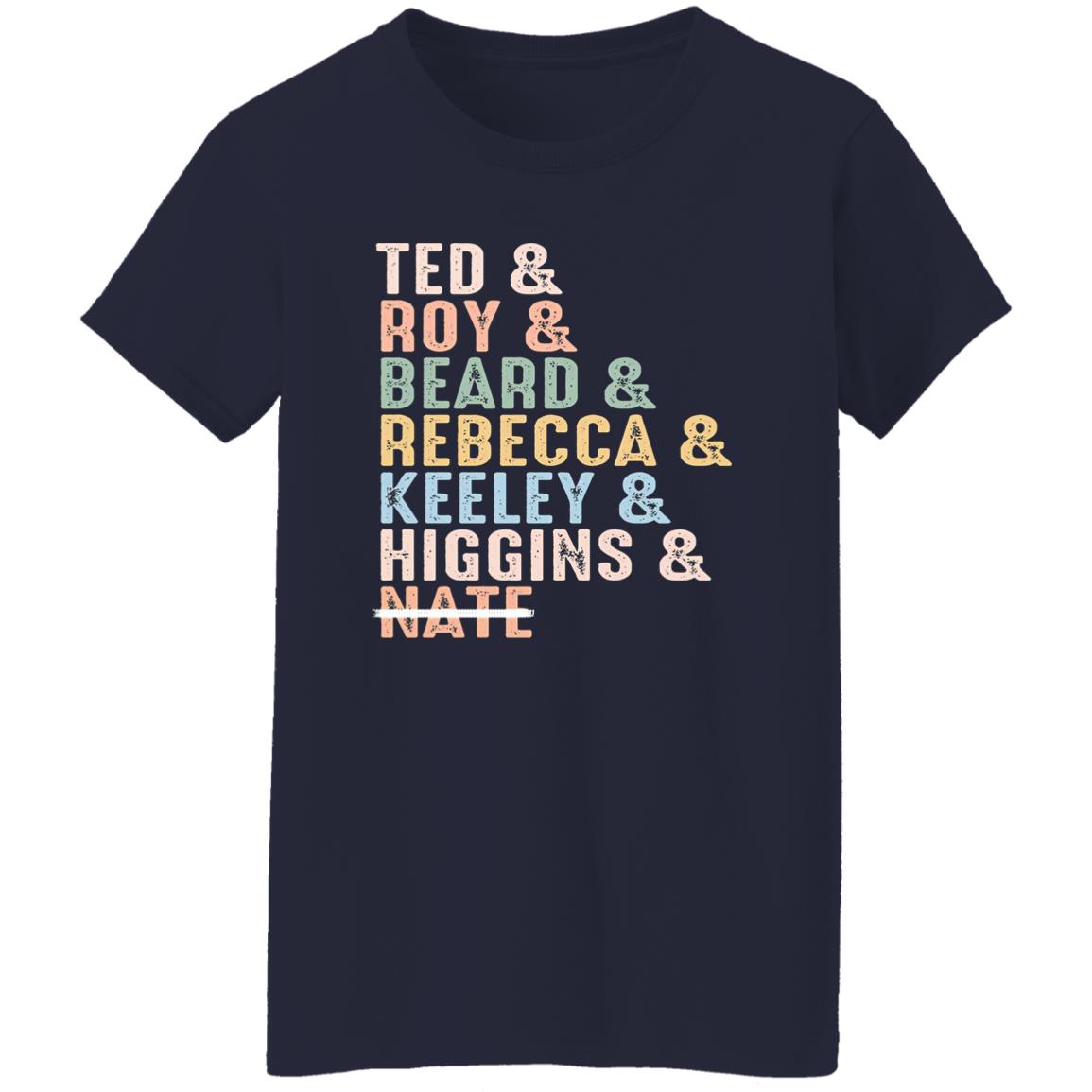 Ted Roy Beard Rebecca Keeley Higgins Nate Shirt