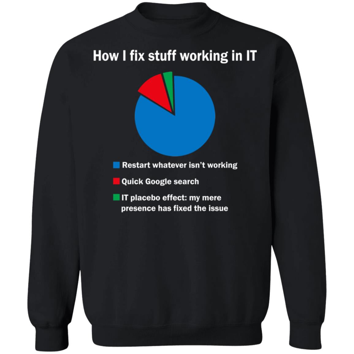 How i fix stuff working in IT shirt