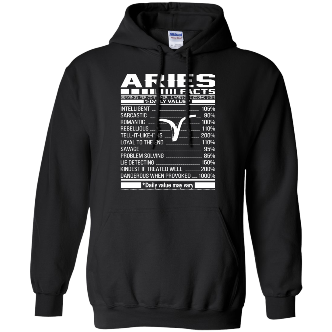Aries Facts - Awesome Zodiac Sign - %Daily Value Shirt, Hoodie, Tank - TeeDragons