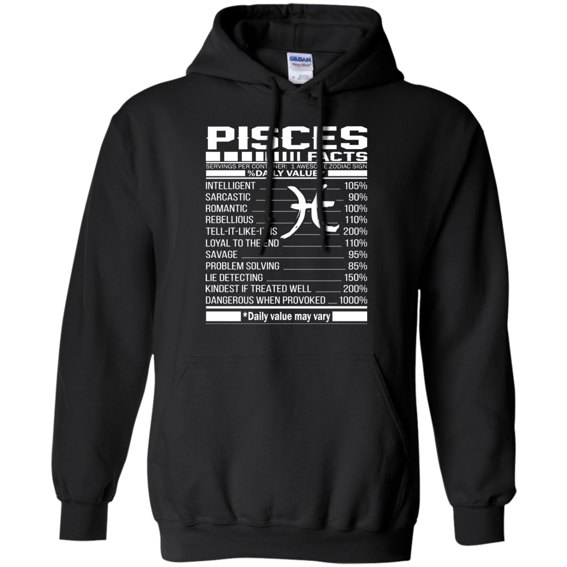 Pisces Facts - Awesome Zodiac Sign - %Daily Value Shirt, Hoodie, Tank - TeeDragons